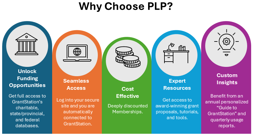choose_plp-min.png