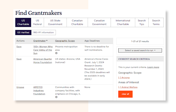 DIVERSE GRANT OPPORTUNITIES